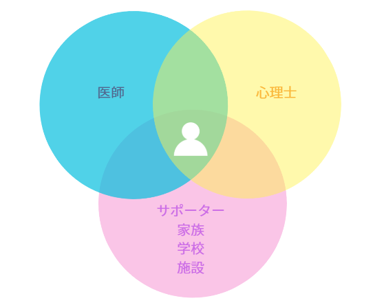 スクリーンショット 2026-01-31 230039